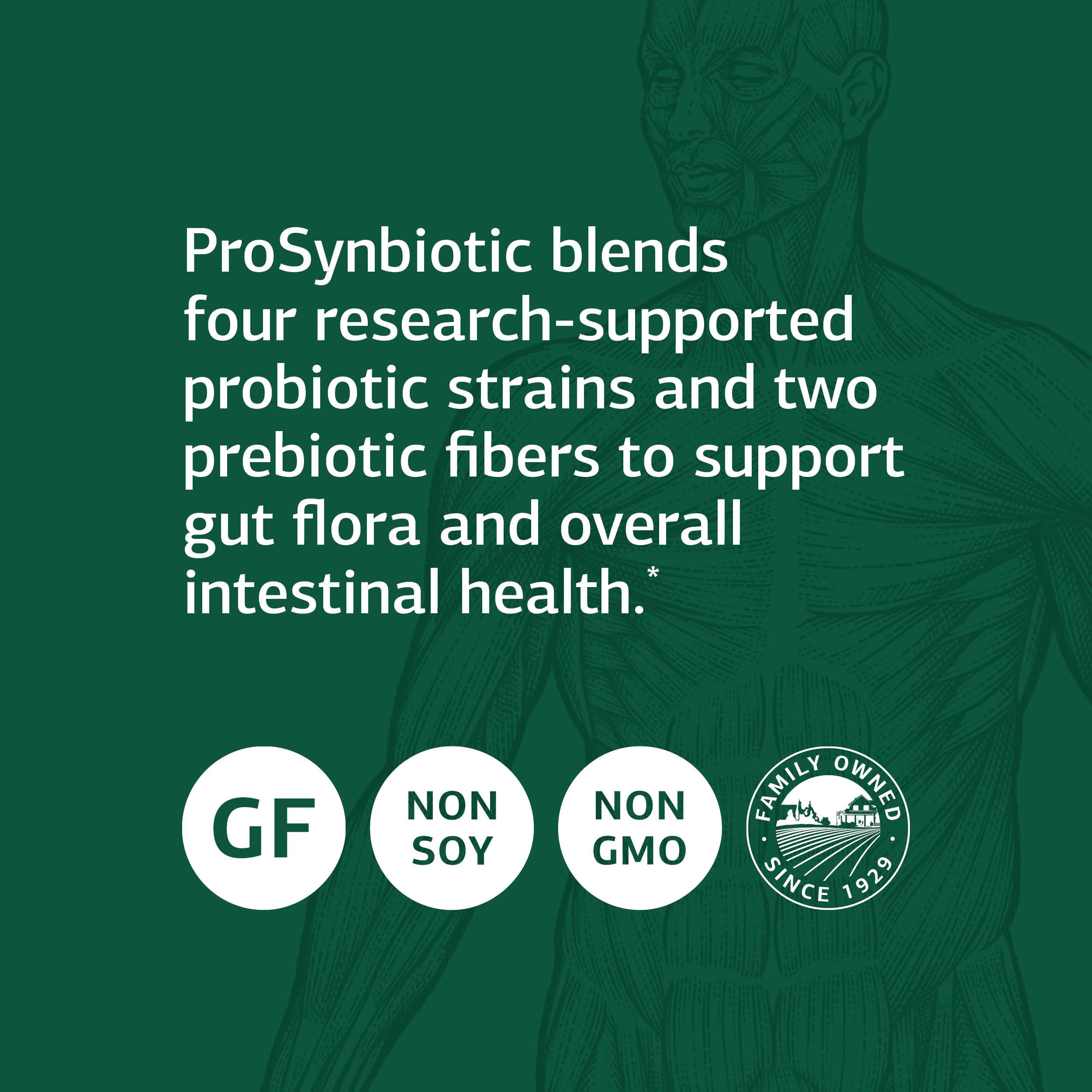 Standard Process ProSynbiotic etiqueta con ingredientes, aclara prebióticos y probióticos