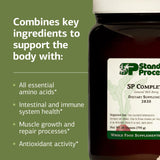 Standard Process SP Complete cucharada con porción sugerida para dosificación fácil