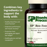 Standard Process Inc. microalgas con astaxantina, antioxidante celular
