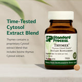 Standard Process Thymex etiqueta legible con información de ingredientes y confianza
