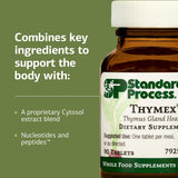Standard Process Thymex lista de ingredientes para transparencia y control dietético