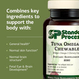 Standard Process softgel en la mano para comparar tamaño y facilidad de tomar