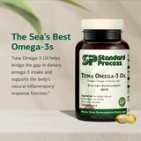 Gota de aceite de atún de Standard Process mostrando textura y calidad del omega-3