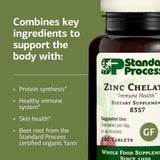 Standard Process Zinc Chelate etiqueta nutricional en primer plano que facilita verificar ingredientes