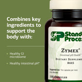 Standard Process Zymex cápsula en mano para comparar tamaño y dosis práctica