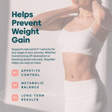 stay-well-naturals gráfico del efecto metabólico, muestra apoyo a niveles de energía