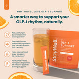 Stay-Well Naturals batido preparado en vaso listo para beber, apoyo a la saciedad