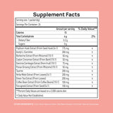 stay-well-naturals cucharita para comparar tamaño de porción y dosificación simple