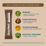 Stay-Well Naturals tamaño de la porción comparada con cucharita para dosificación