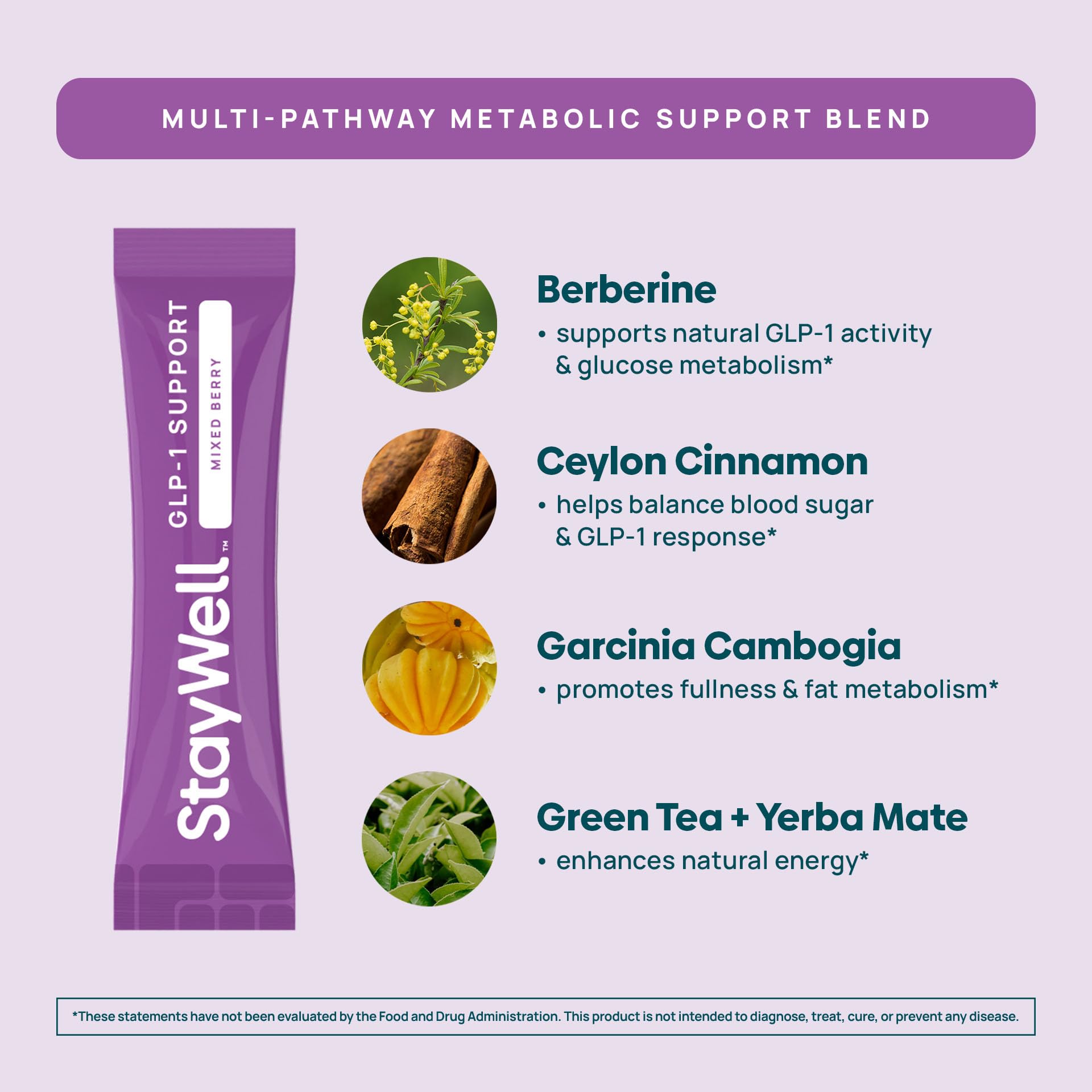 Stay-Well Naturals etiqueta con ingredientes y beneficios para elección informada