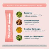 stay-well-naturals etiqueta nutricional en detalle, información clara sobre ingredientes