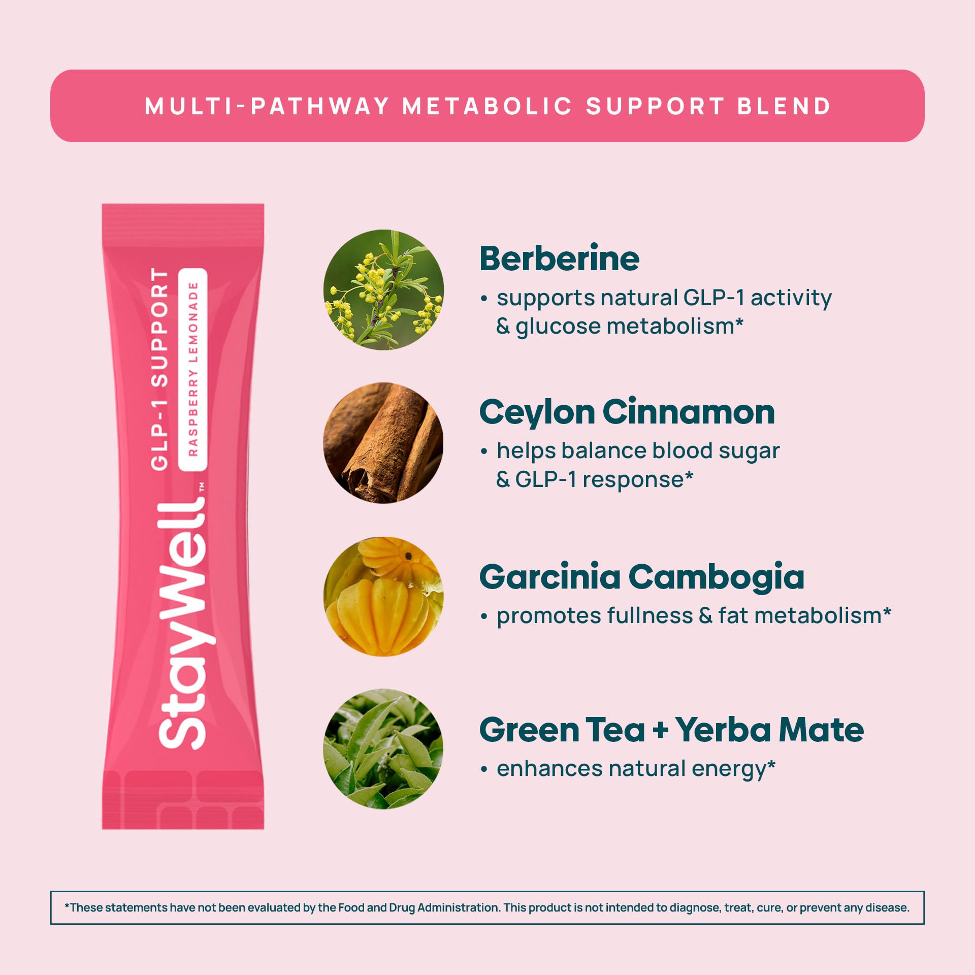Stay-Well Naturals etiqueta nutricional enfocada en ingredientes y recomendaciones de uso
