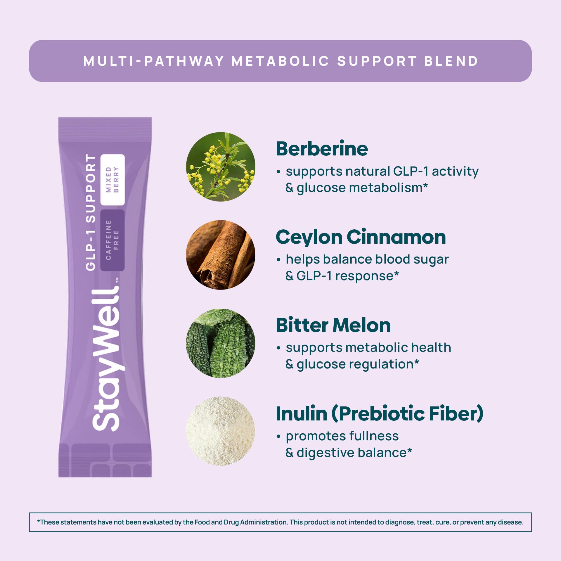 Etiqueta nutricional de Stay-Well Naturals mostrando lista de ingredientes botánicos
