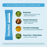 Stay-Well Naturals cucharada con porción del polvo, control de dosis práctico