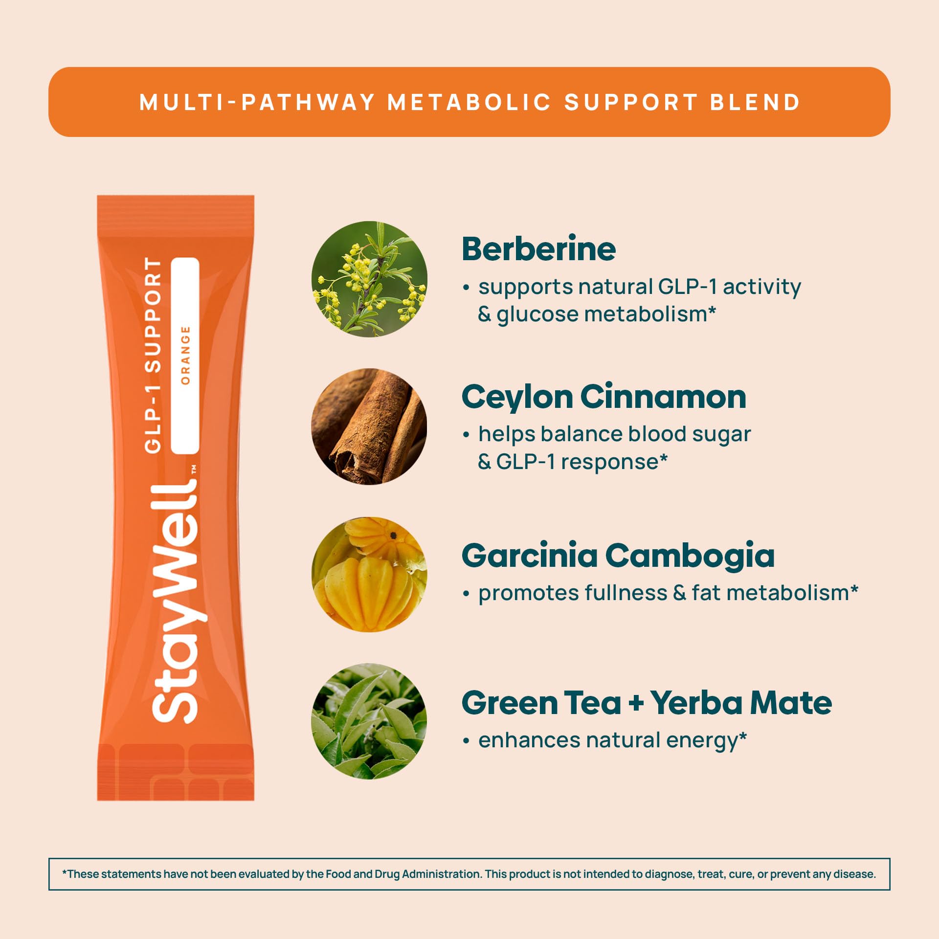Stay-Well Naturals comparación de tamaño con mano para referencia de porción