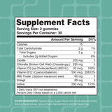 Etiqueta con información nutricional de Total Detox, Stay-Well Naturals, transparencia y confianza