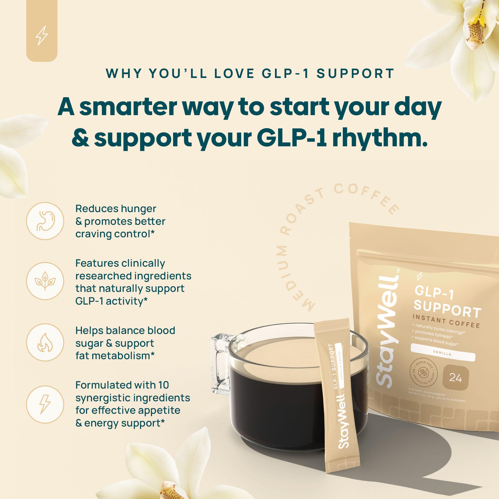 Vaso preparado de Slim Coffee GLP-1 Stay-Well Naturals listo para beber