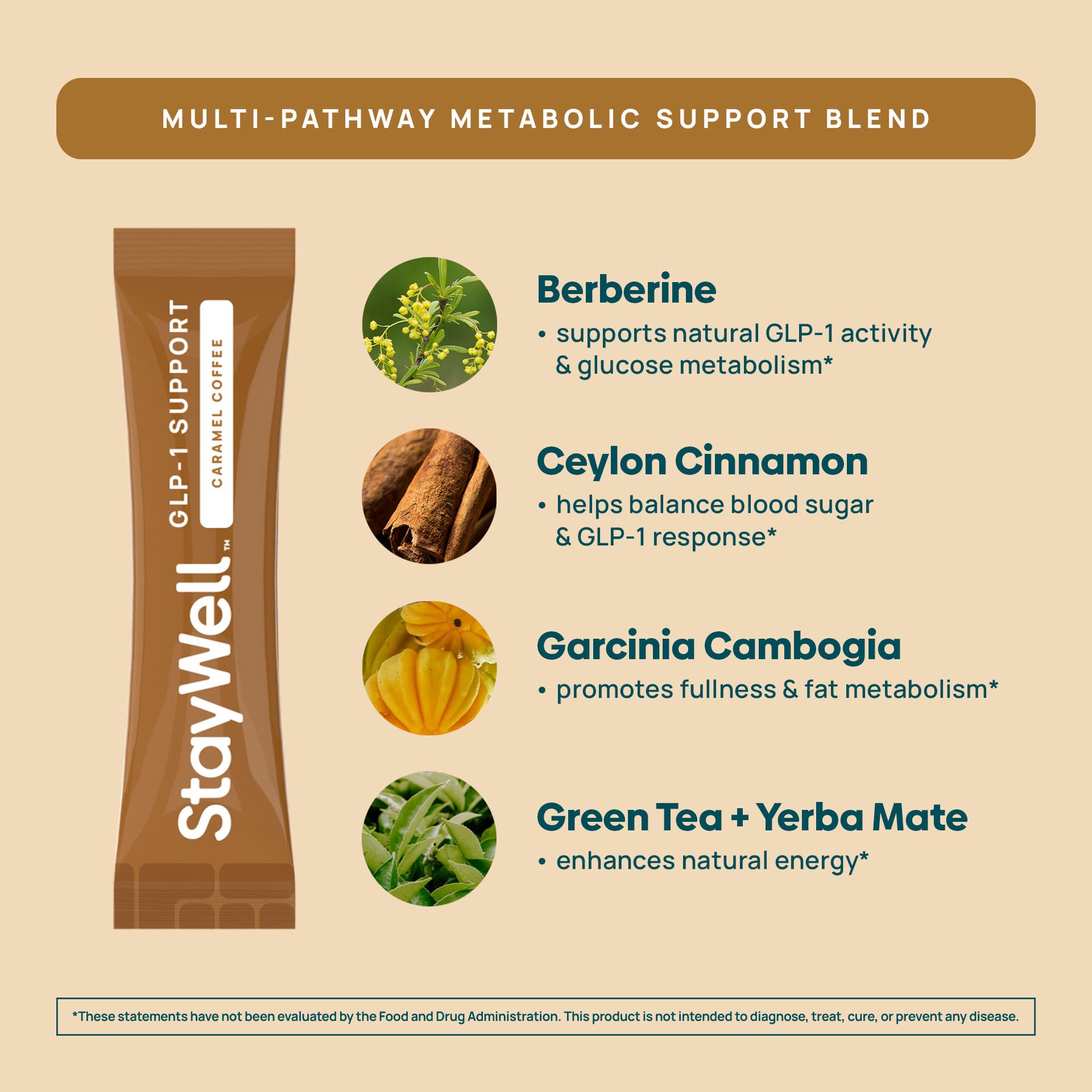 Comparación de tamaño del envase Slim Coffee Stay-Well Naturals junto a utensilios de cocina para referencia