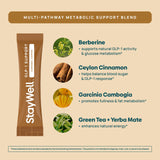 Comparación de tamaño del envase Slim Coffee Stay-Well Naturals junto a utensilios de cocina para referencia