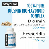 STAYALIVE cápsula en mano para comparar tamaño y facilidad de uso