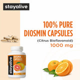 STAYALIVE cápsulas en la mano para comparar tamaño y facilitar toma diaria