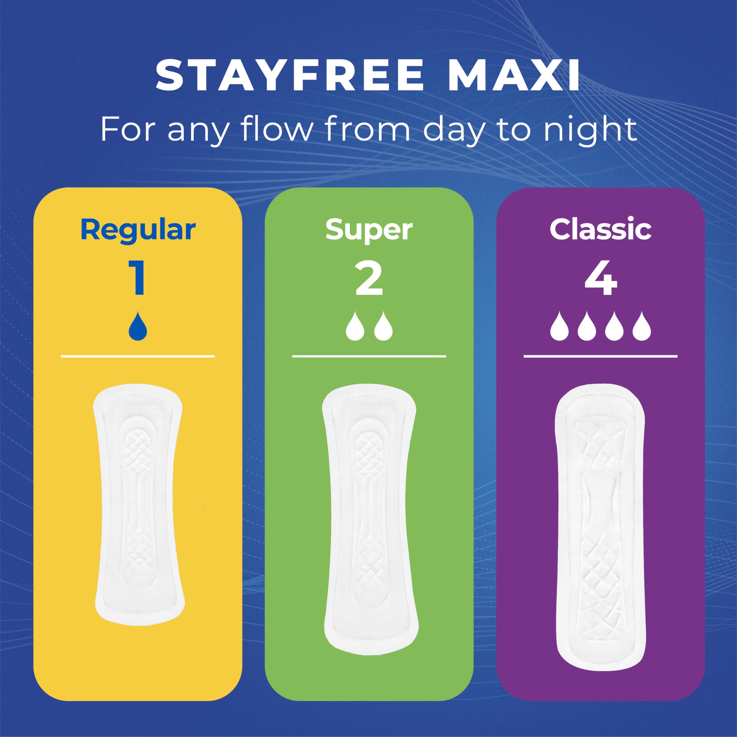 Stayfree compresa super larga junto a regla para comparar cobertura