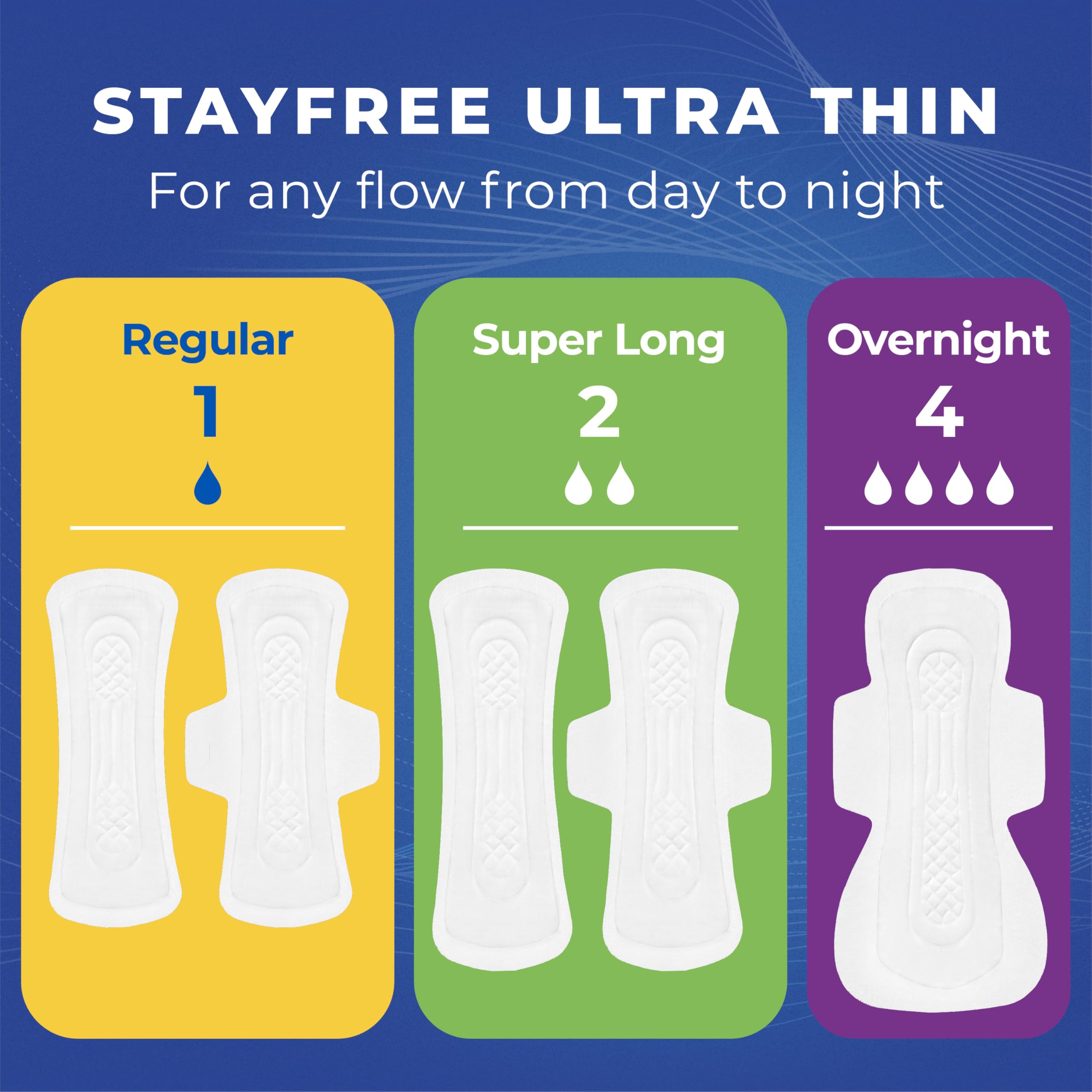 Stayfree compresa en uso nocturno que ofrece seguridad al dormir