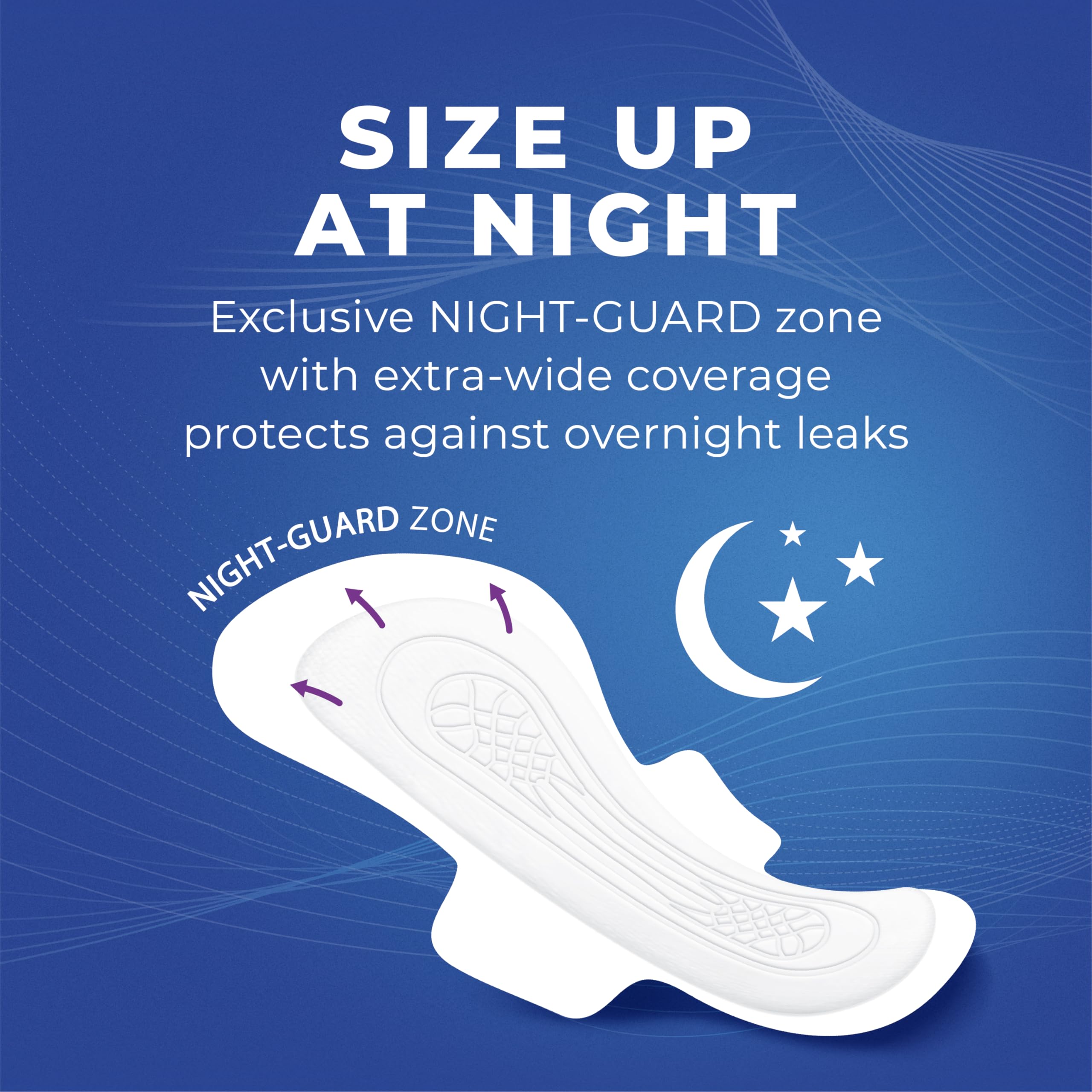 Stayfree detalle de la zona Night Guard con cobertura amplia