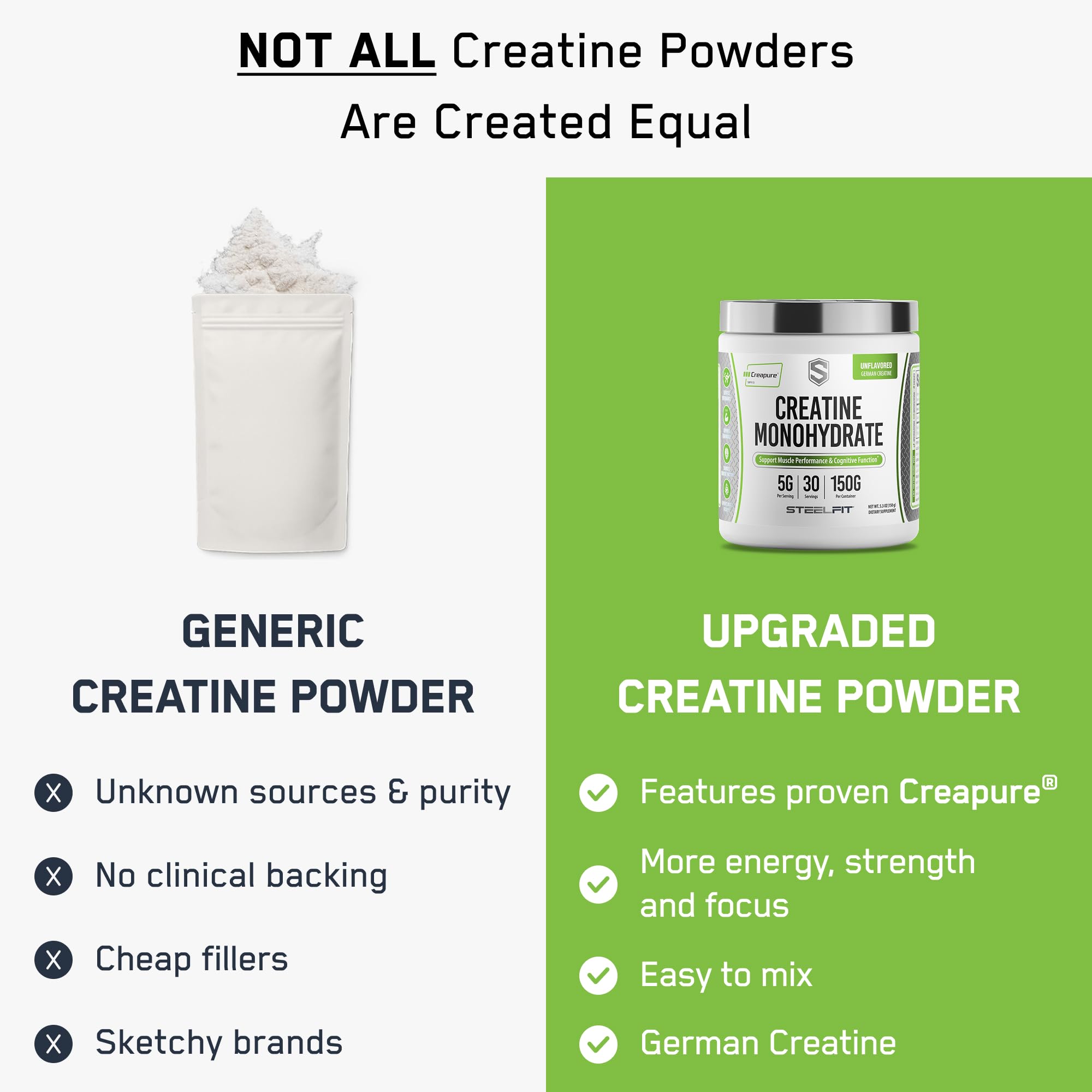 SteelFit Creapure etiqueta con certificación Informed-Sport para confianza