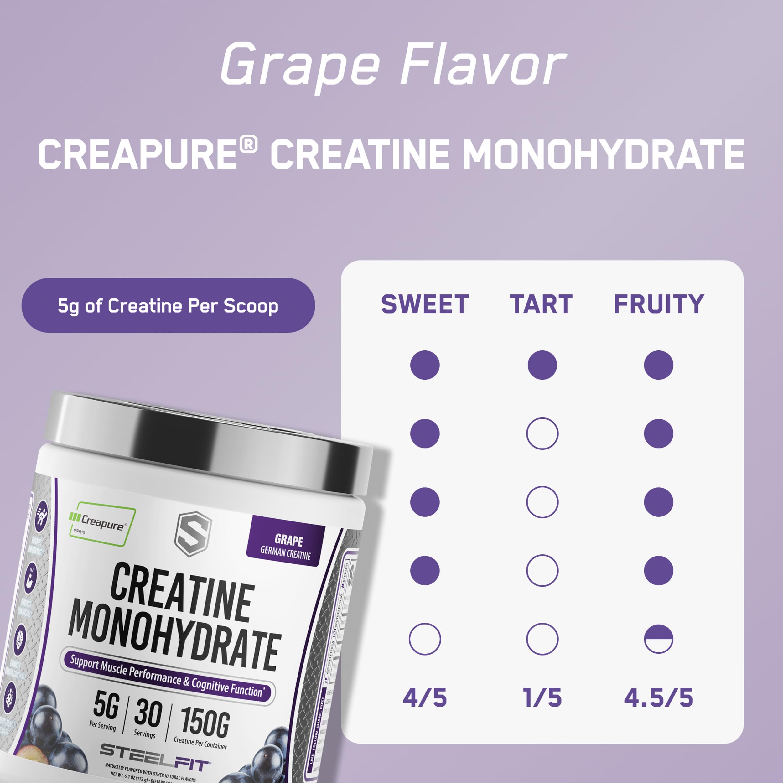 Cuchara medidora con 5 g de creatina Creapure listos para consumir SteelFit
