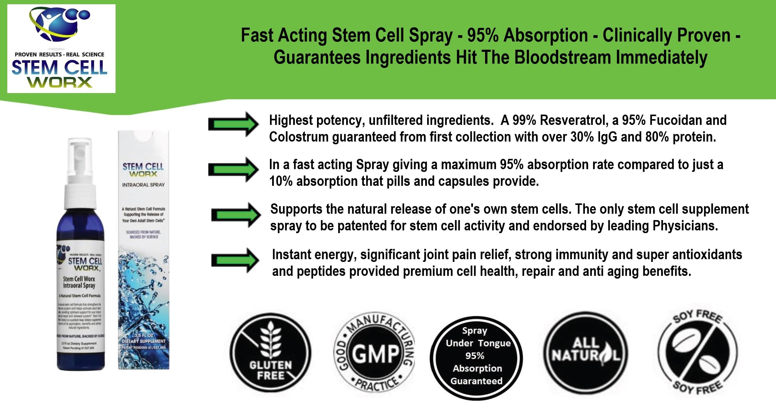 Stem Cell Worx aplicación sublingual demostrando comodidad y rapidez