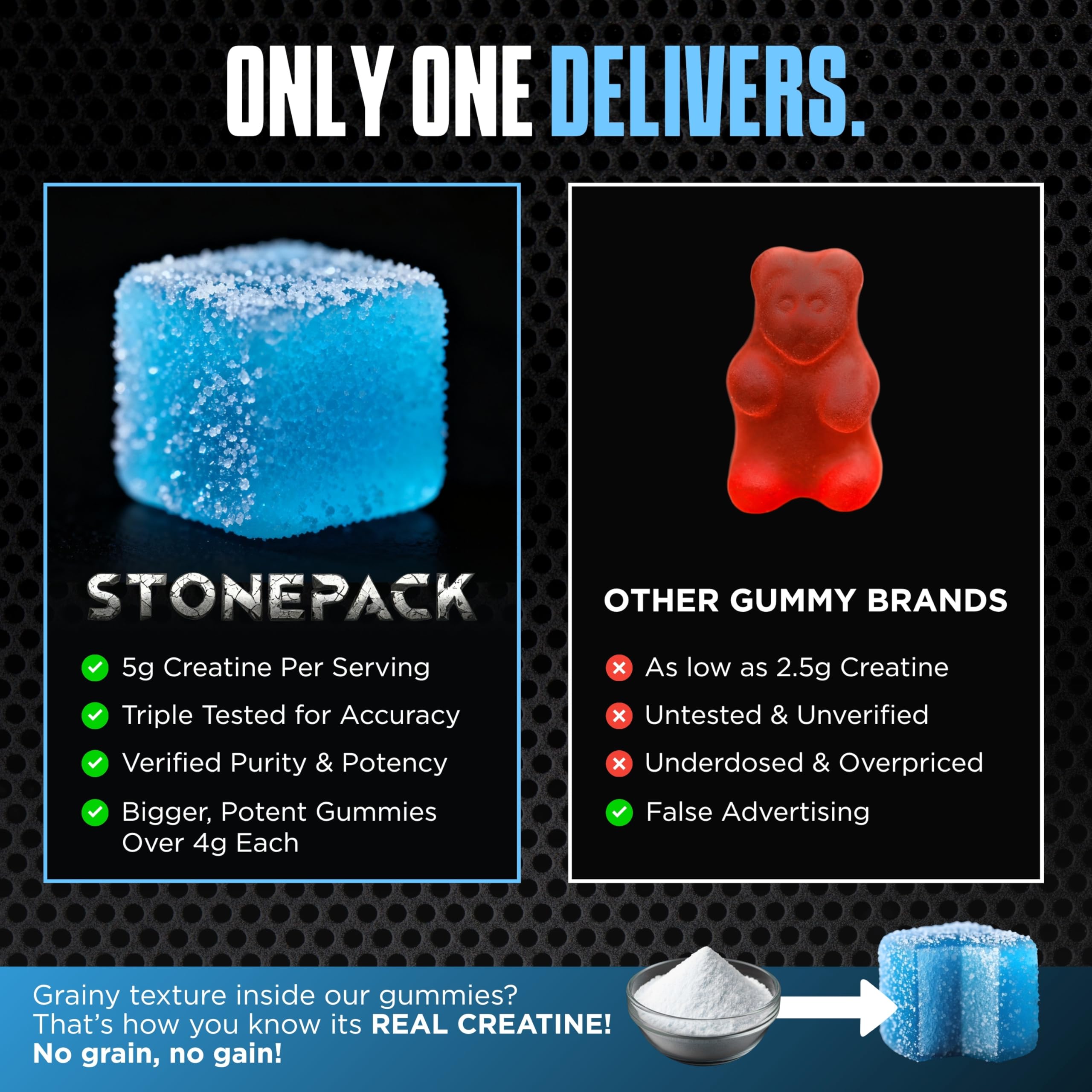 STONEPACK envase abierto con gomitas visibles para tomar fácilmente en cualquier lugar