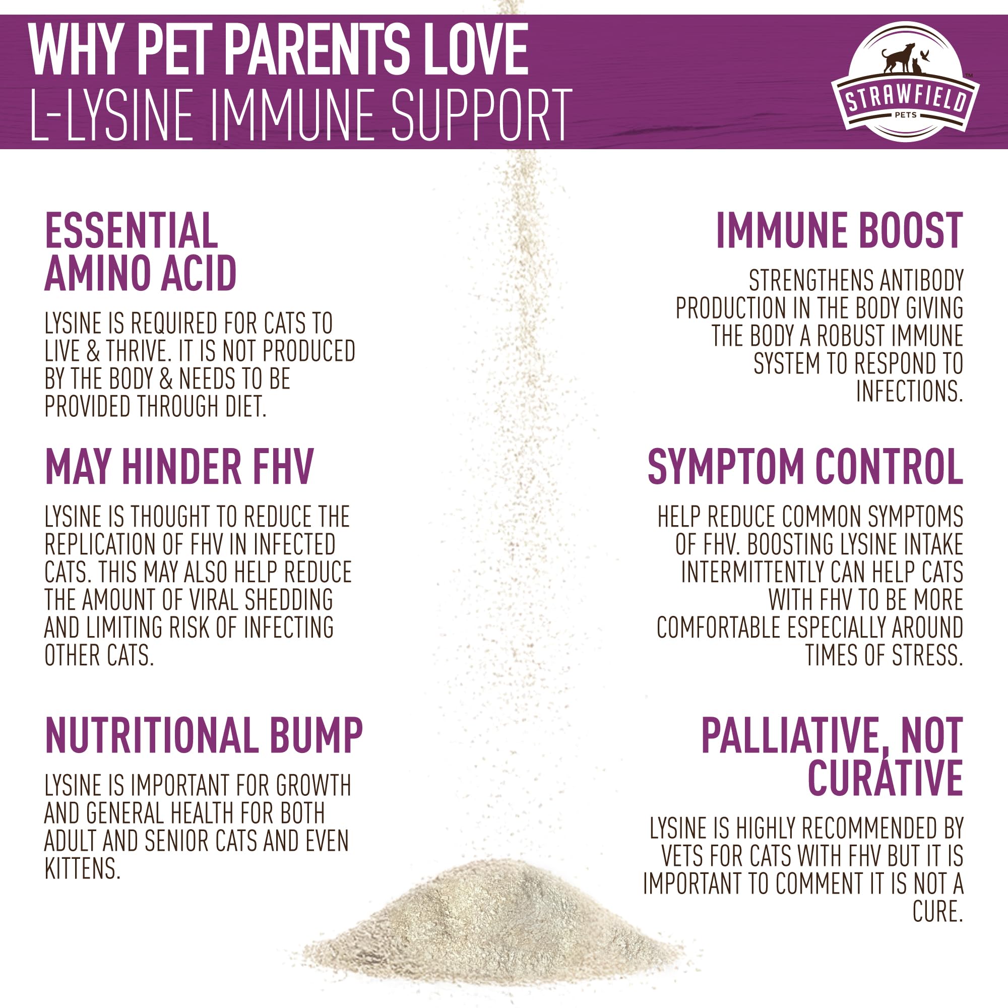 Strawfield Pets espolvoreado en comida húmeda, aceptación mejorada del sabor