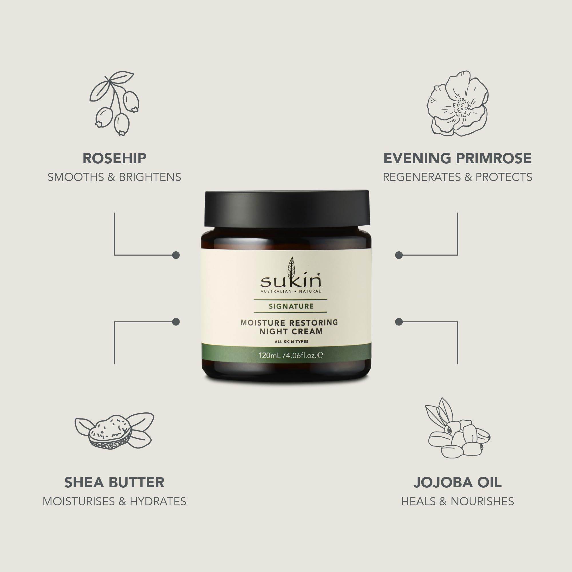 Sukin mezcla de aloe y hierbas botánicas para piel revitalizada