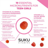 SUKU representación de una gomita masticada, sugiere sabor agradable