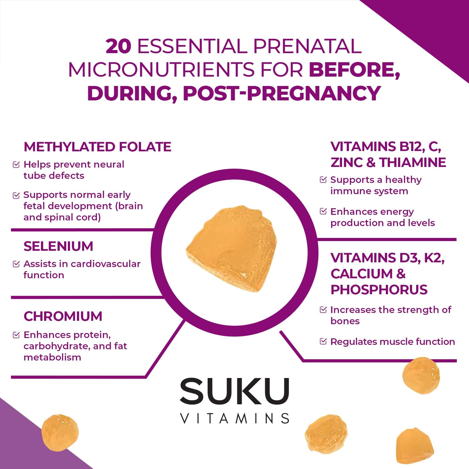 SUKU etiqueta nutricional enfocada en folato L-5-MTHF y vitaminas