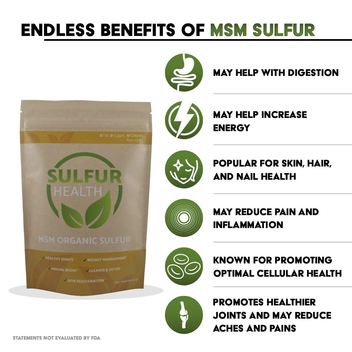 Etiqueta de Sulfur Health MSM con certificación y análisis de laboratorio visibles
