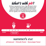 Summer's Eve etiqueta informativa ampliada, facilita ver ingredientes clave