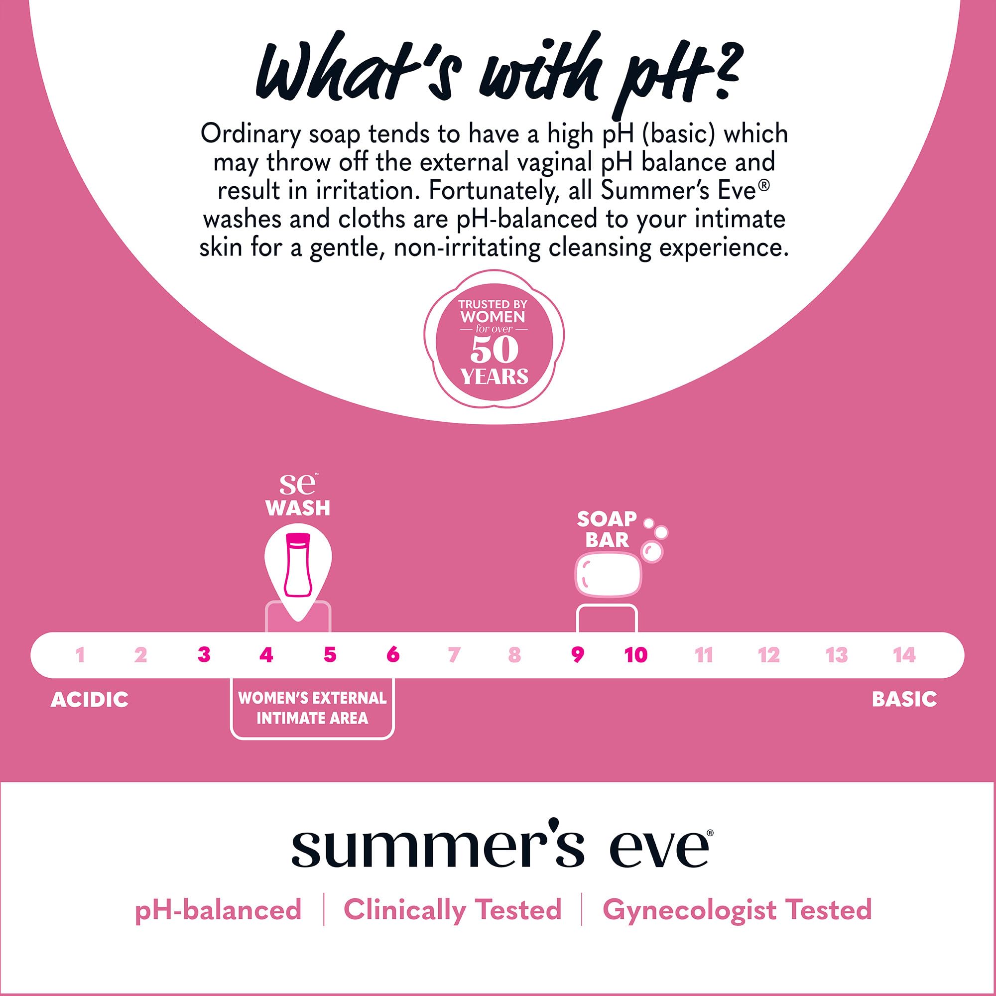 Summer's Eve pack de tres en neceser listo para viajes prolongados