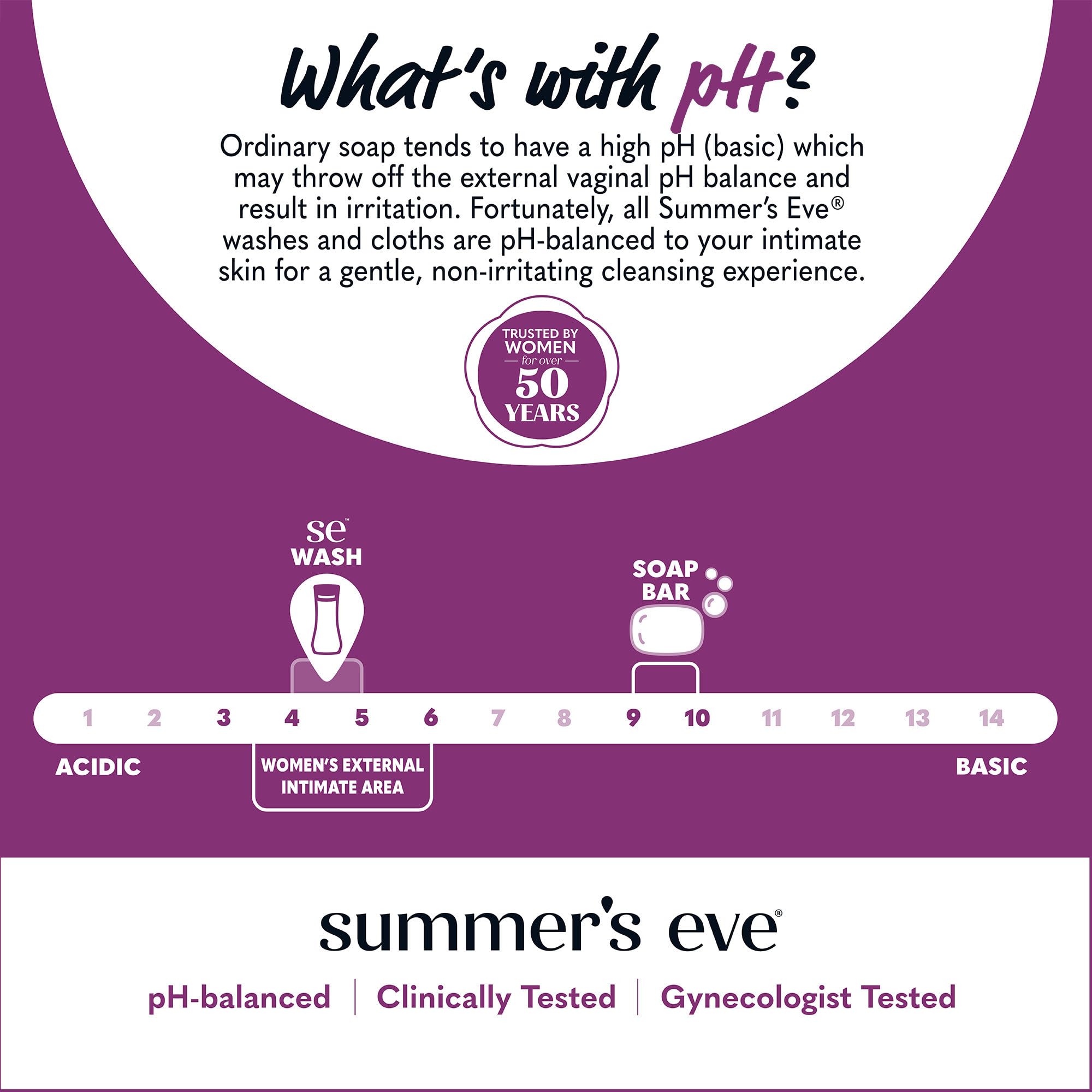 Summer's Eve pack de tres botellas ofreciendo suministro prolongado