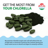 Sun Chlorella etiqueta nutricional legible que indica B12, hierro y sin OGM