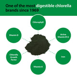 Sun Chlorella sobre abierto con polvo listo para mezclar y aporte práctico
