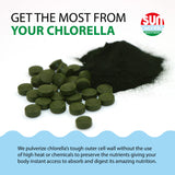 Sun Chlorella tabletas en mano para demostrar portabilidad y dosis