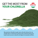 Sun Chlorella comparación de tamaño del sobre para llevar y dosificación clara
