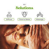 Sun Essential Oils aceite de menta diluido para masaje, aplicación segura y relajante