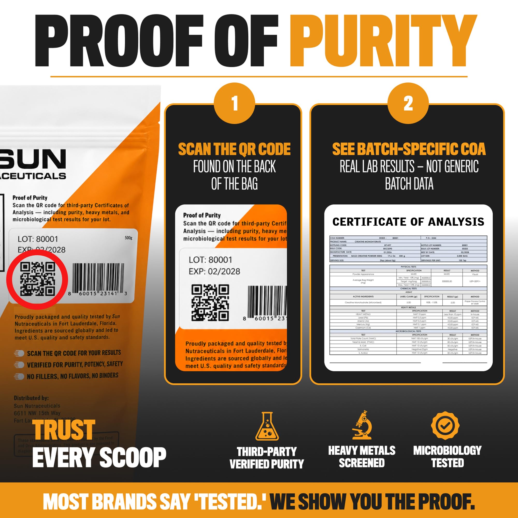Sun Nutraceuticals primer plano del polvo micronizado, textura fina para mejor mezcla