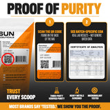 Sun Nutraceuticals primer plano del polvo micronizado, textura fina para mejor mezcla