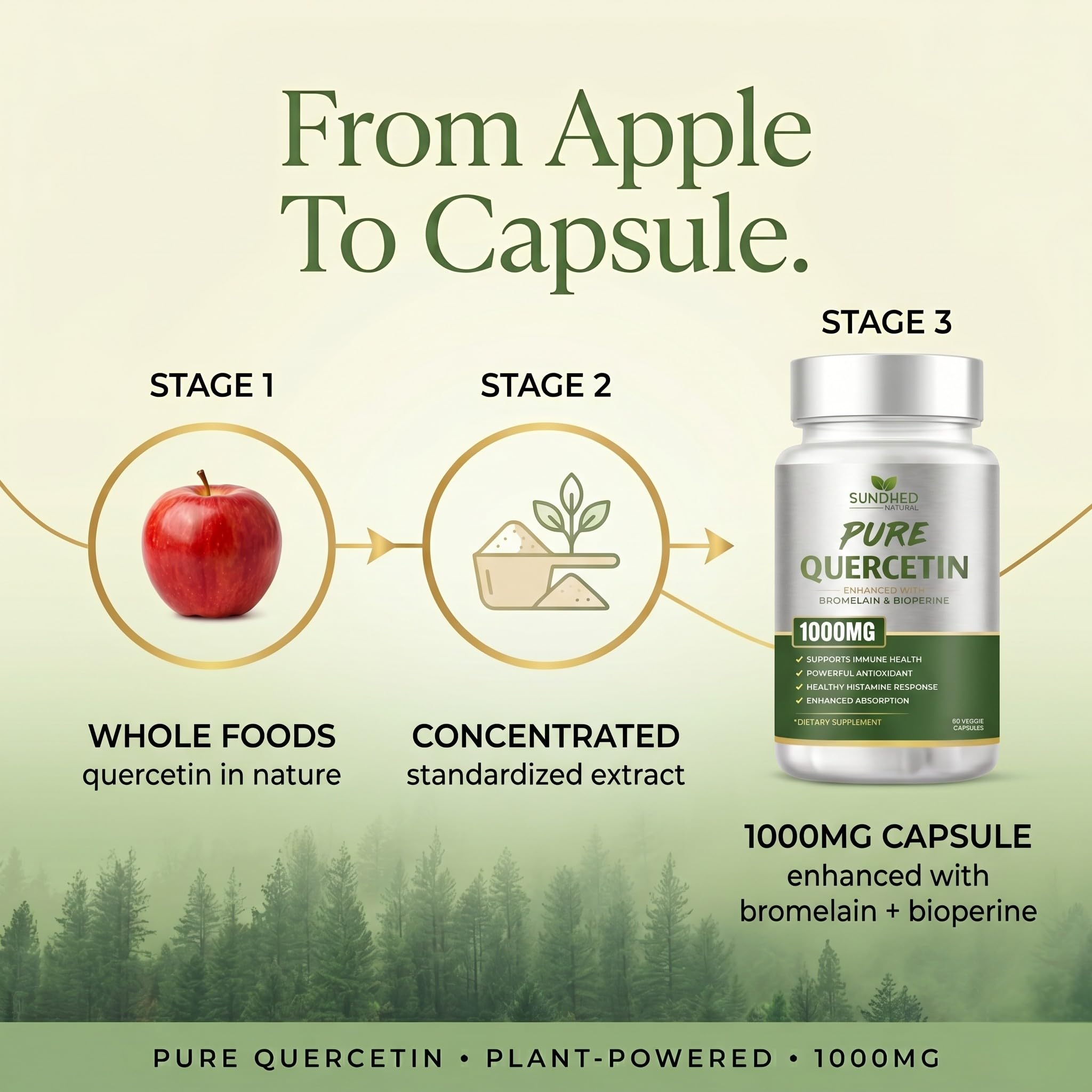 Sundhed Natural cápsulas junto a un vaso de agua para uso recomendado