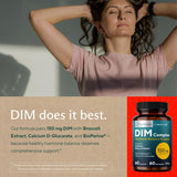 Sunergetic DIM junto a comida para indicar toma con alimentos