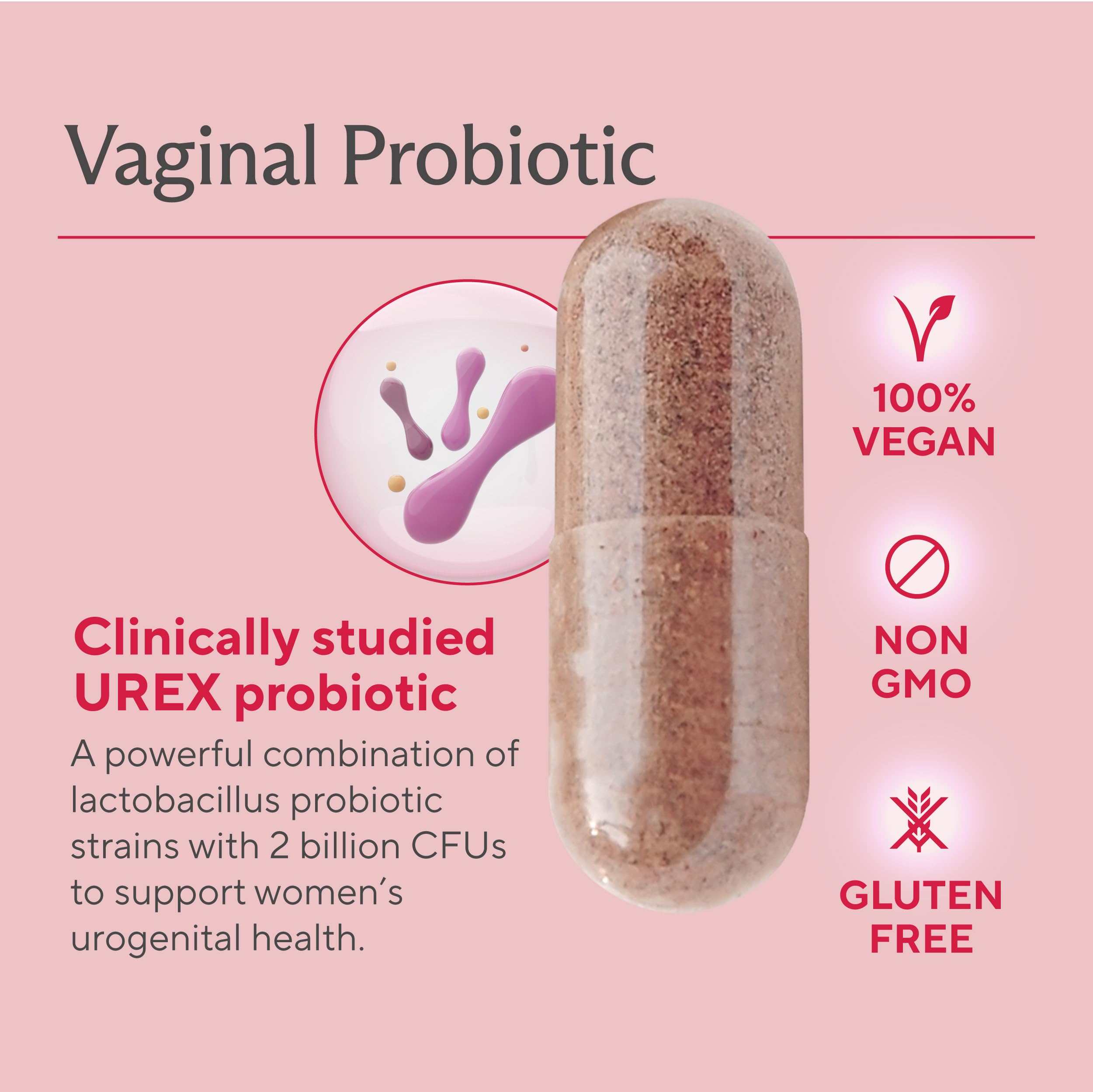 Sunergetic etiqueta UREX detallando cepas lactobacillus clínicamente estudiadas